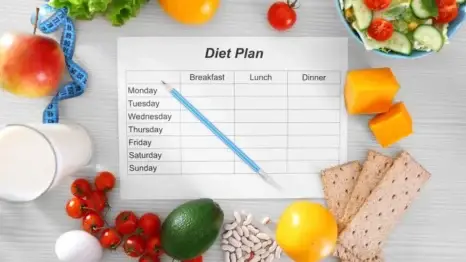 Diet Plans